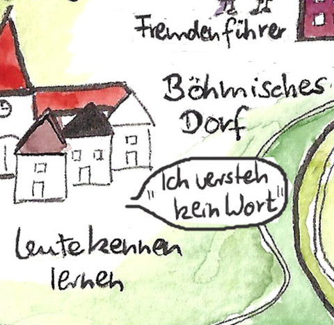 Lernen