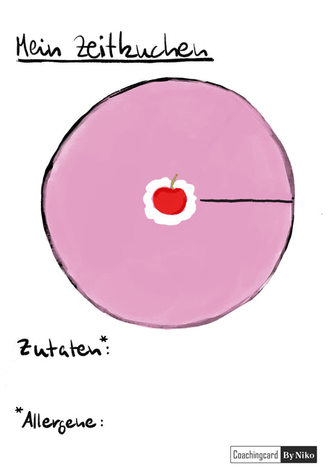 Mein Zeitkuchen als digitale Bilddatei