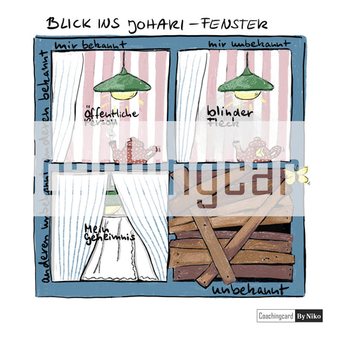 Blick ins Johari-Fenster- erhältlich ab 14.10.2024!