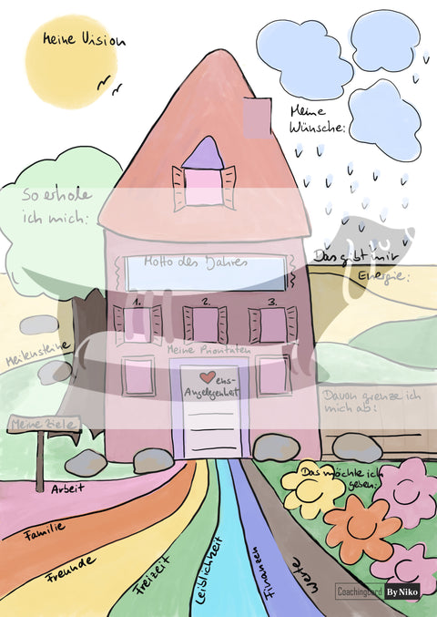 My Visionmap- lieferbar ab 06.11.2025!