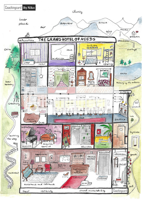 The Grand Hotel of Needs (english!)